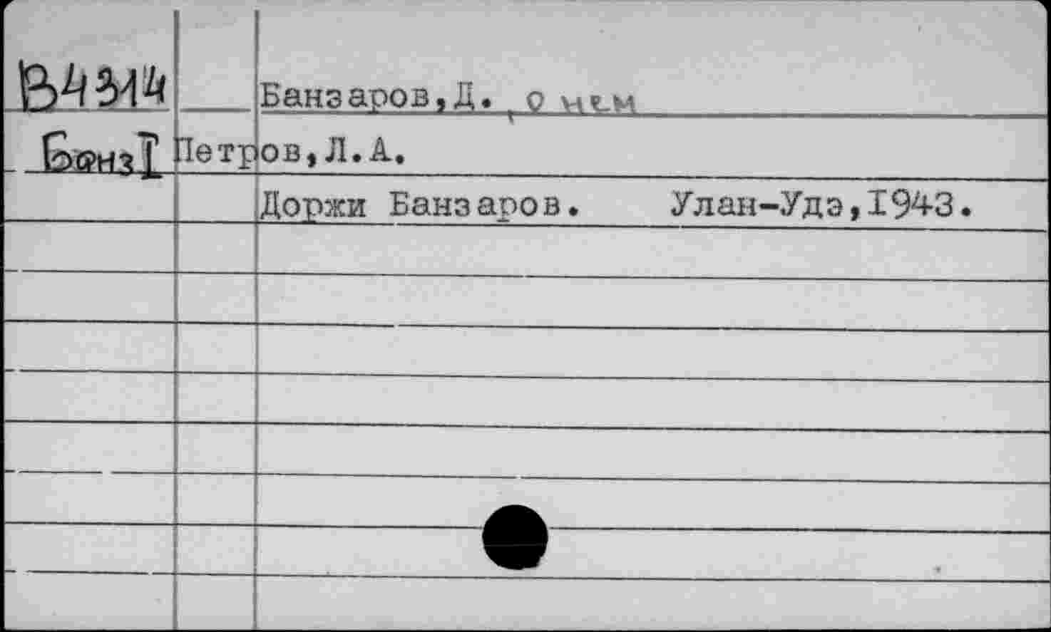 ﻿r		4 Банзаров,Д. ( о
	lerj	ов, Л. A.
		Доржи Банзаров.	Улан-Удэ,1943.
		
		
		
		
		
		
		
		